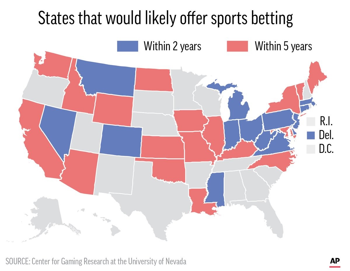 Legalized Sports Gambling Coming to a state near you? Colligan Law, LLP